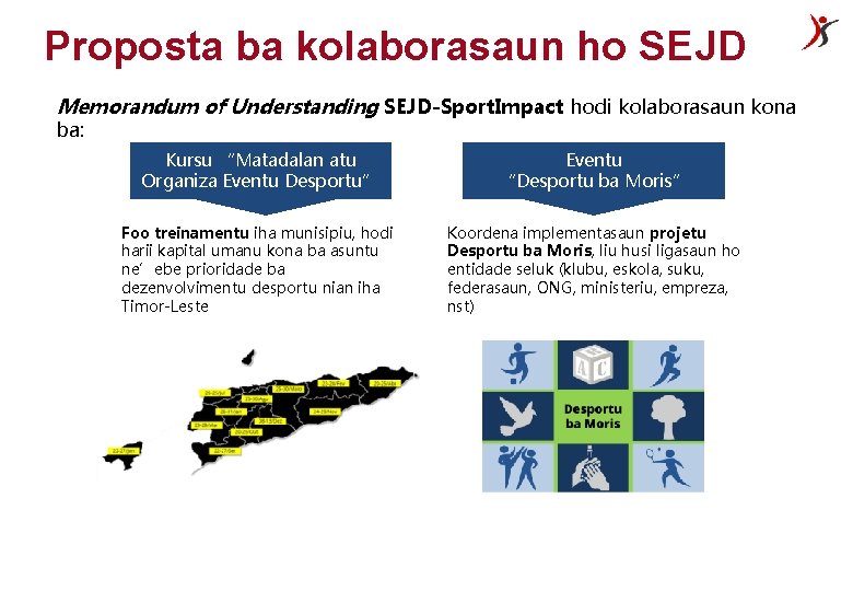 Proposta ba kolaborasaun ho SEJD Memorandum of Understanding SEJD-Sport. Impact hodi kolaborasaun kona ba: