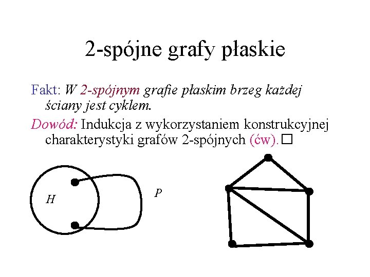 2 -spójne grafy płaskie Fakt: W 2 -spójnym grafie płaskim brzeg każdej ściany jest