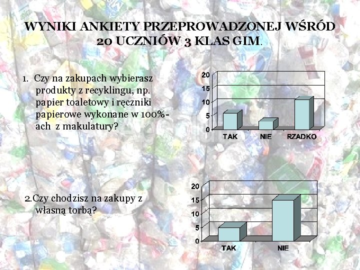 WYNIKI ANKIETY PRZEPROWADZONEJ WŚRÓD 20 UCZNIÓW 3 KLAS GIM. 1. Czy na zakupach wybierasz