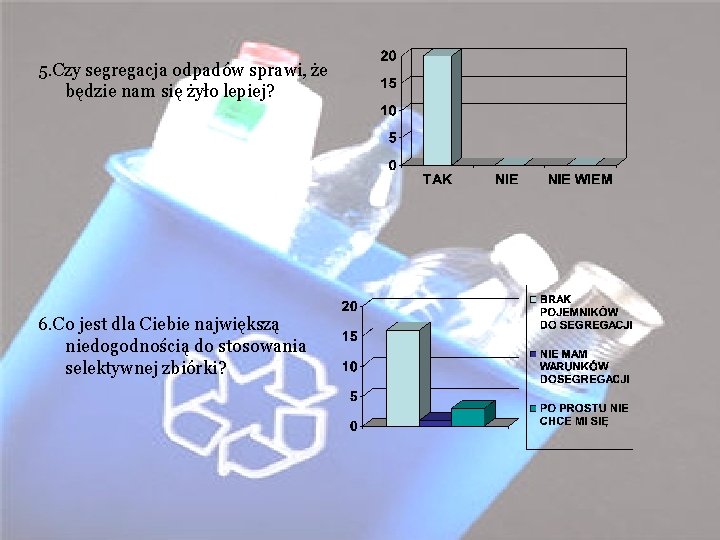 5. Czy segregacja odpadów sprawi, że będzie nam się żyło lepiej? 6. Co jest