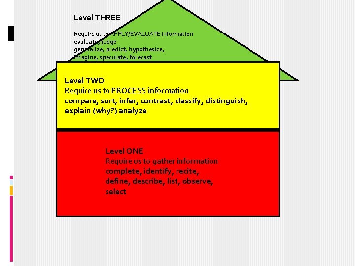 Level THREE Require us to APPLY/EVALUATE information evaluate, judge generalize, predict, hypothesize, imagine, speculate,