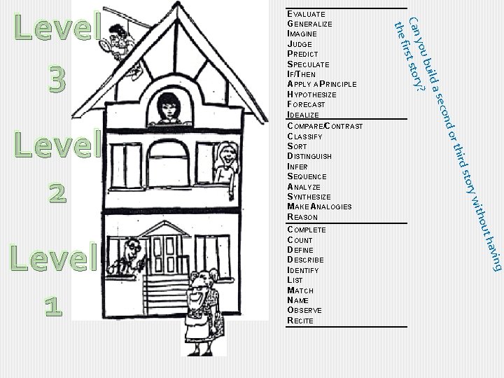 third y stor out with ng havi Level 1 COMPLETE COUNT DEFINE DESCRIBE IDENTIFY