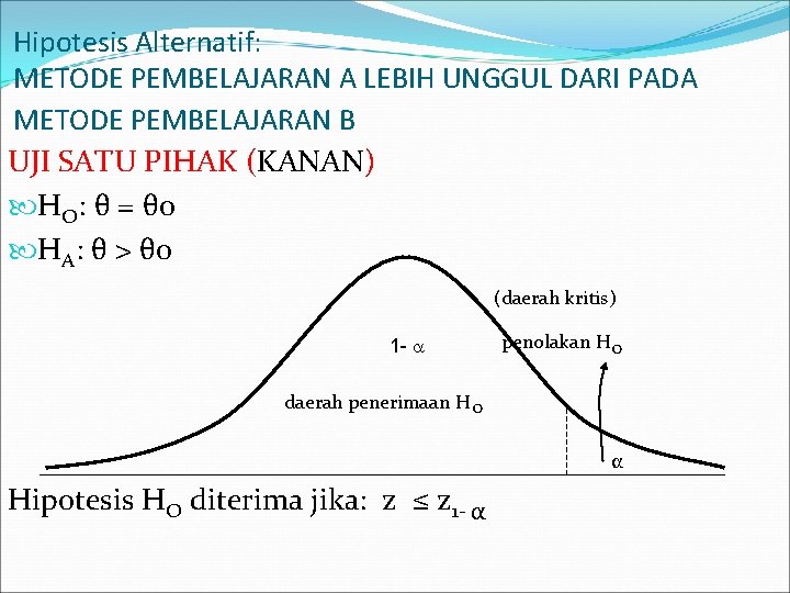 Hipotesis Alternatif: METODE PEMBELAJARAN A LEBIH UNGGUL DARI PADA METODE PEMBELAJARAN B UJI SATU