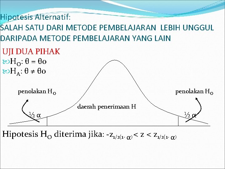 Hipotesis Alternatif: SALAH SATU DARI METODE PEMBELAJARAN LEBIH UNGGUL DARIPADA METODE PEMBELAJARAN YANG LAIN