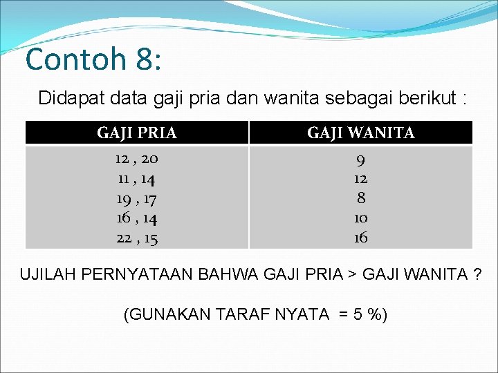 Contoh 8: Didapat data gaji pria dan wanita sebagai berikut : GAJI PRIA 12