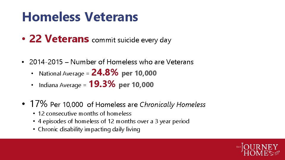 Homeless Veterans • 22 Veterans commit suicide every day • 2014 -2015 – Number