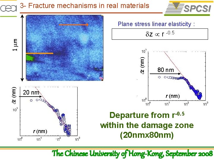 3 - Fracture mechanisms in real materials Plane stress linear elasticity : 20 nm