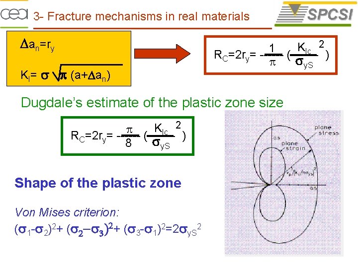 3 - Fracture mechanisms in real materials Dan=ry KI= s p (a+Dan) KIc 2