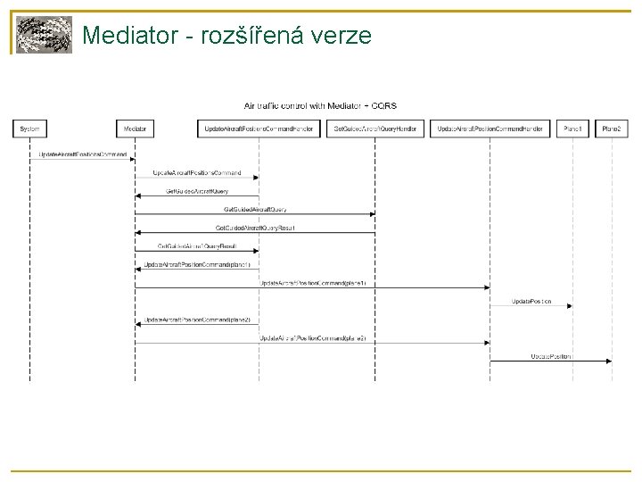 Mediator - rozšířená verze 