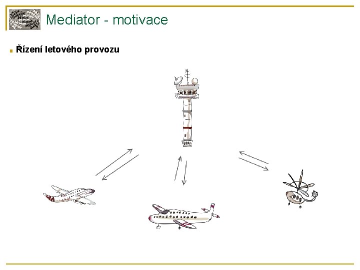 Mediator - motivace ■ Řízení letového provozu 