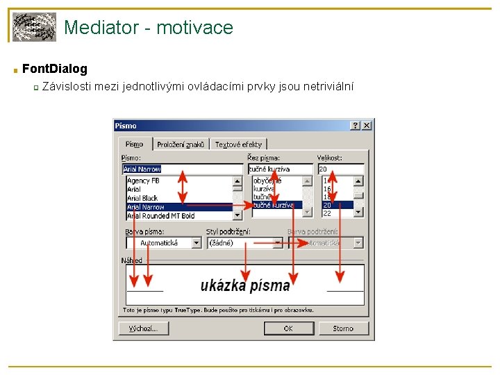 Mediator - motivace ■ Font. Dialog ❑ Závislosti mezi jednotlivými ovládacími prvky jsou netriviální