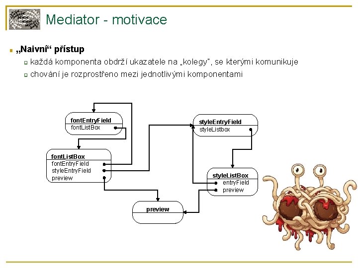 Mediator - motivace ■ „Naivní“ přístup každá komponenta obdrží ukazatele na „kolegy“, se kterými