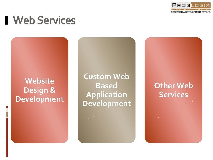 Web Services Website Design & Development Custom Web Based Application Development Other Web Services