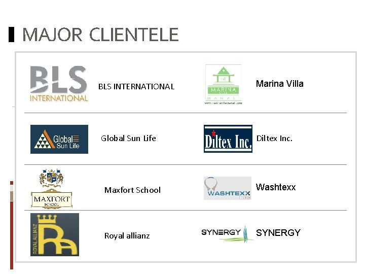 MAJOR CLIENTELE BLS INTERNATIONAL Diltex Inc. Sun Life Global REALTWARE 9. 0 Marina Villa