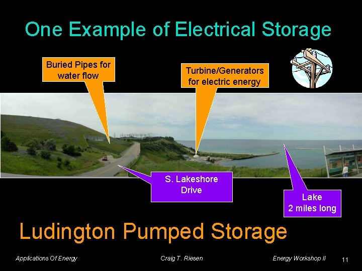 One Example of Electrical Storage Buried Pipes for water flow Turbine/Generators for electric energy