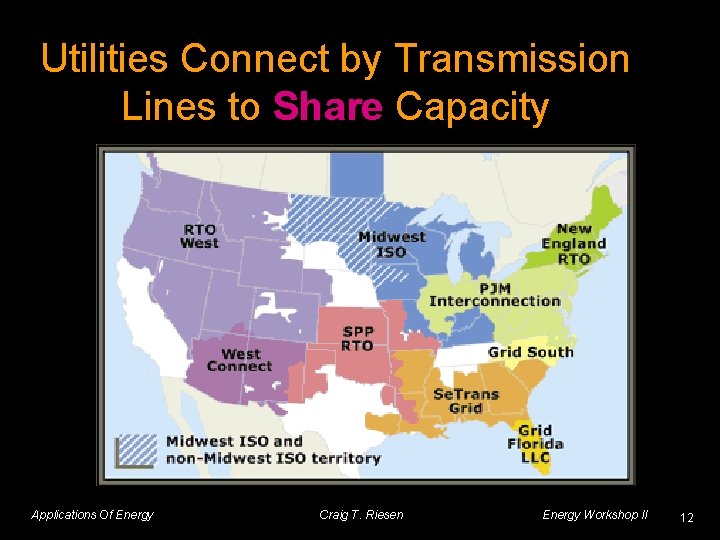 Utilities Connect by Transmission Lines to Share Capacity Applications Of Energy Craig T. Riesen