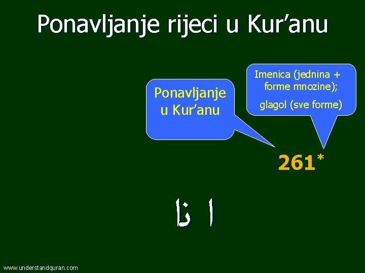 Ponavljanje rijeci u Kur’anu Ponavljanje u Kur’anu Imenica (jednina + forme mnozine); glagol (sve