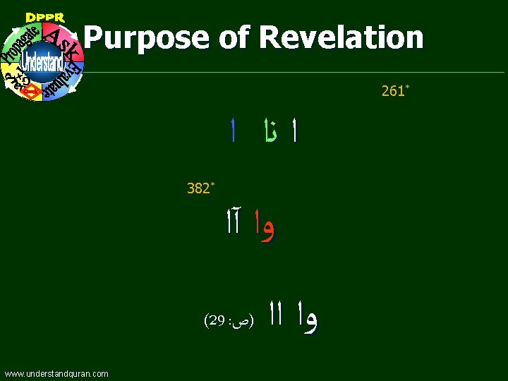 Purpose of Revelation 261* ﺍ ﻧﺍ ﺍ 382* ﻭﺍ آﺍ (29 : )ﺹ www.