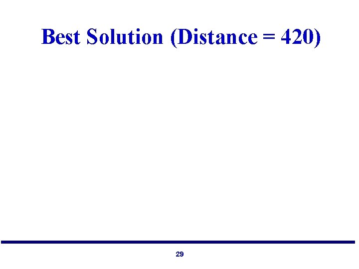 Best Solution (Distance = 420) 29 