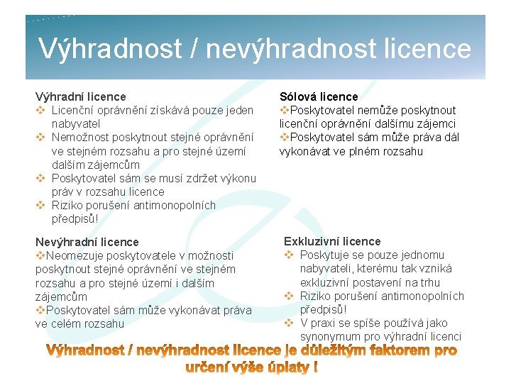 Výhradnost / nevýhradnost licence Výhradní licence v Licenční oprávnění získává pouze jeden nabyvatel v