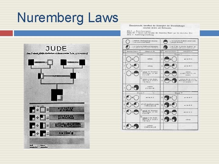 Nuremberg Laws 