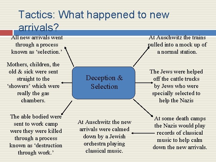 Tactics: What happened to new arrivals? All new arrivals went through a process known