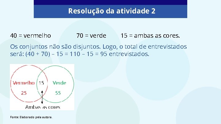 Resolução da atividade 2 40 = vermelho 70 = verde 15 = ambas as