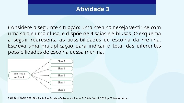Atividade 3 Considere a seguinte situação: uma menina deseja vestir-se com uma saia e