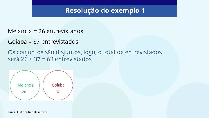 Resolução do exemplo 1 Melancia = 26 entrevistados Goiaba = 37 entrevistados Os conjuntos