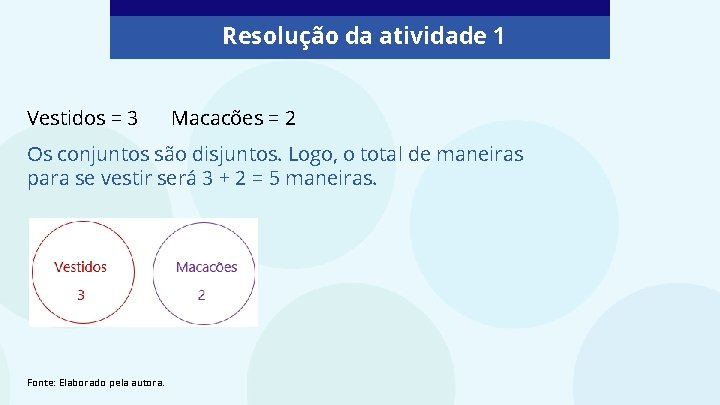 Resolução da atividade 1 Vestidos = 3 Macacões = 2 Os conjuntos são disjuntos.