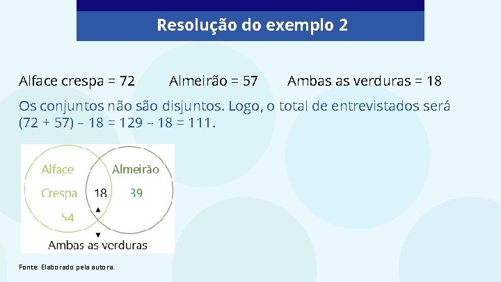 Resolução do exemplo 2 Alface crespa = 72 Almeirão = 57 Ambas as verduras