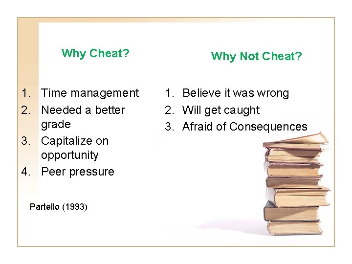 Why Cheat? 1. Time management 2. Needed a better grade 3. Capitalize on opportunity