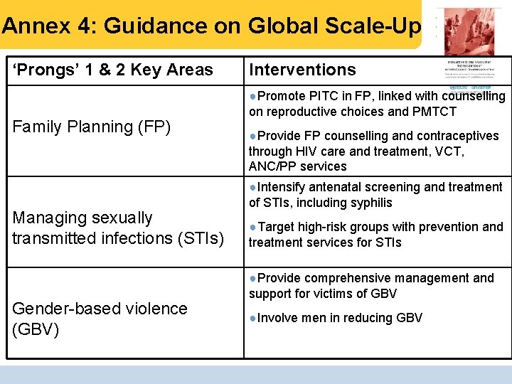 Annex 4: Guidance on Global Scale-Up ‘Prongs’ 1 & 2 Key Areas Family Planning