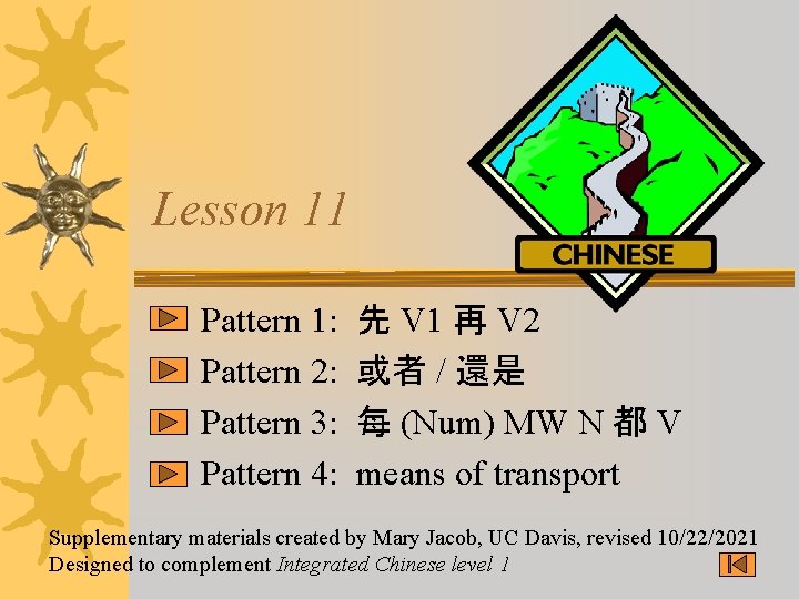 Lesson 11 Pattern 1: Pattern 2: Pattern 3: Pattern 4: 先 V 1 再