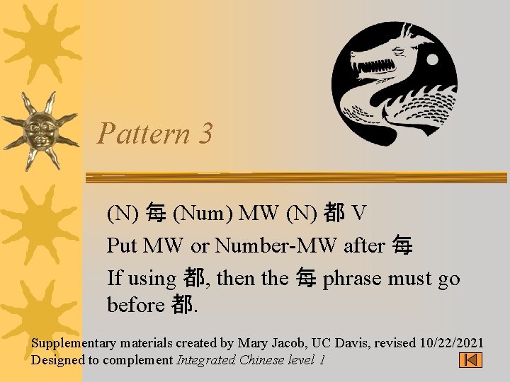 Pattern 3 (N) 每 (Num) MW (N) 都 V Put MW or Number-MW after
