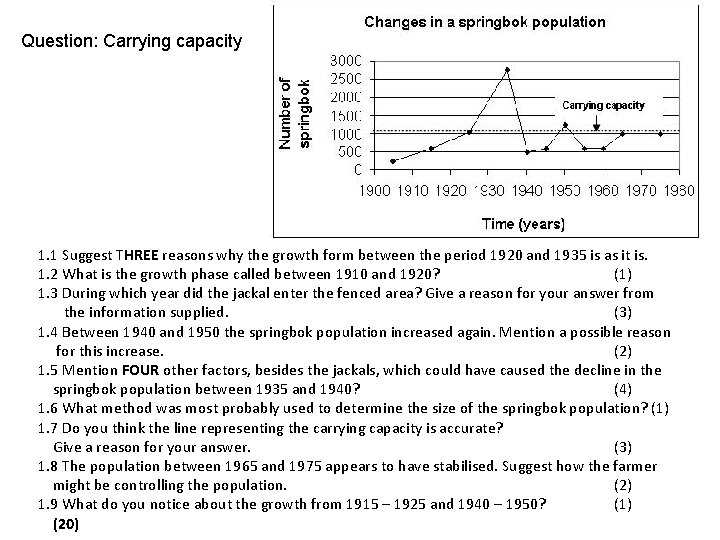 Question: Carrying capacity 1. 1 Suggest THREE reasons why the growth form between the Question: Carrying capacity 1. 1 Suggest THREE reasons why the growth form between the