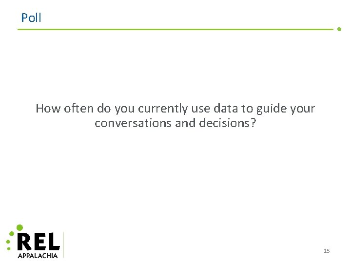 Poll How often do you currently use data to guide your conversations and decisions?