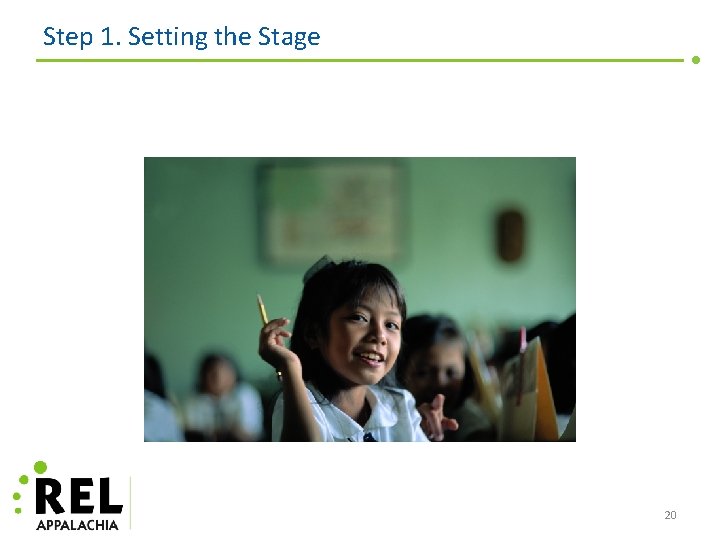 Step 1. Setting the Stage 20 