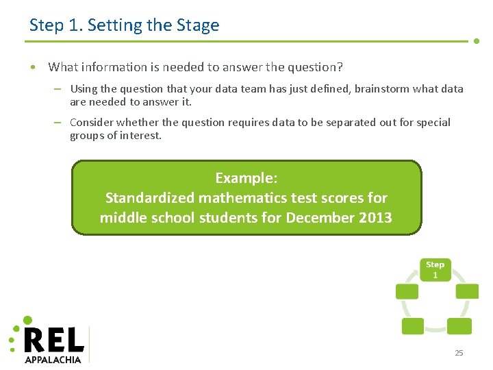 Step 1. Setting the Stage • What information is needed to answer the question?