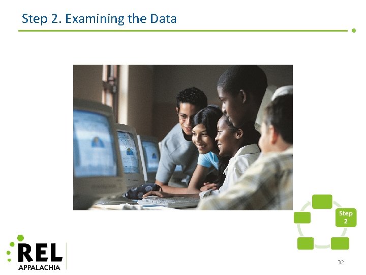Step 2. Examining the Data 32 