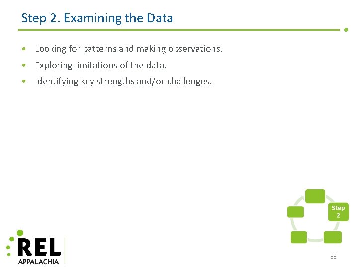 Step 2. Examining the Data • Looking for patterns and making observations. • Exploring