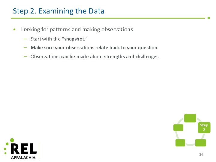 Step 2. Examining the Data • Looking for patterns and making observations – Start