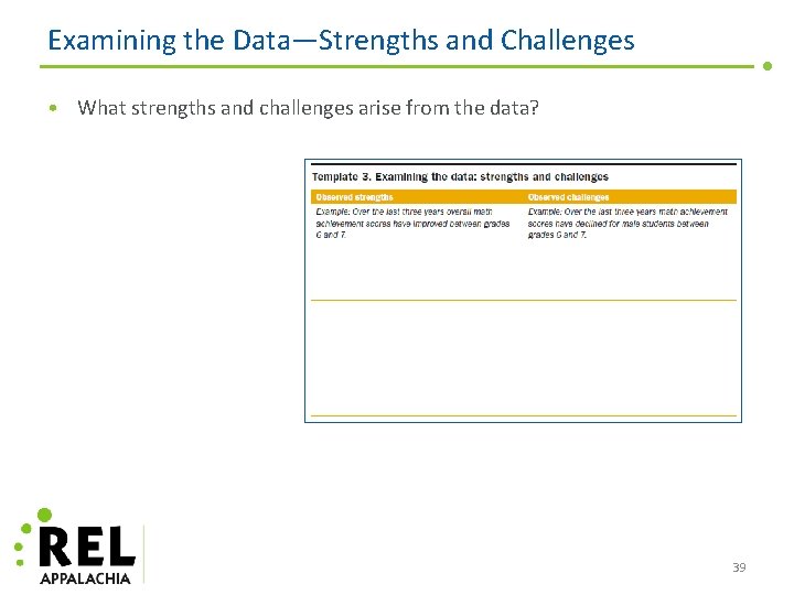 Examining the Data—Strengths and Challenges • What strengths and challenges arise from the data?
