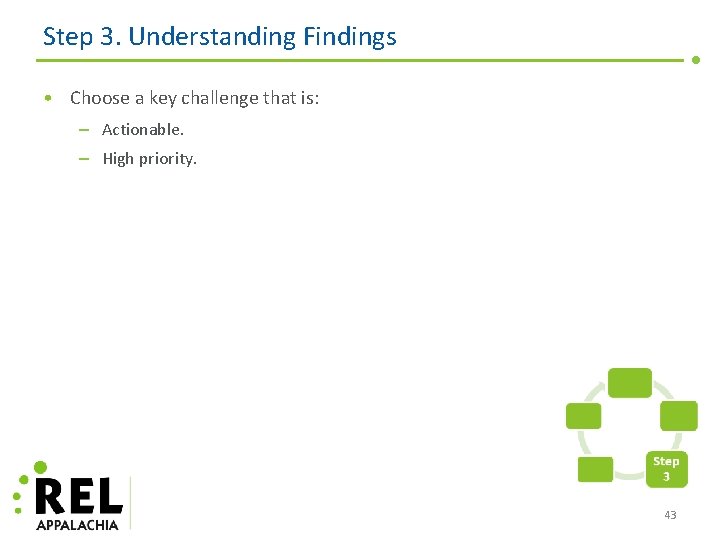 Step 3. Understanding Findings • Choose a key challenge that is: – Actionable. –
