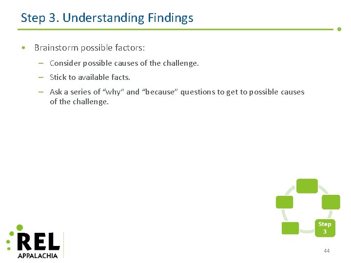 Step 3. Understanding Findings • Brainstorm possible factors: – Consider possible causes of the