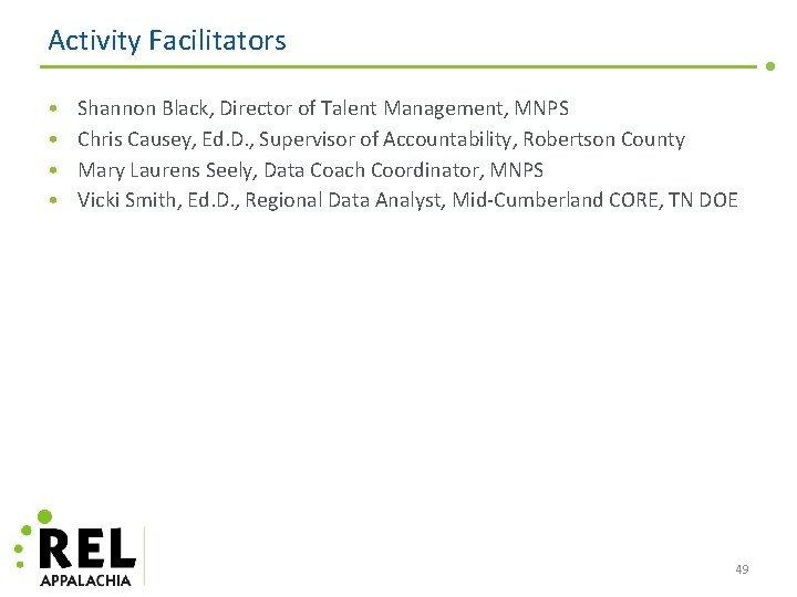 Activity Facilitators • • Shannon Black, Director of Talent Management, MNPS Chris Causey, Ed.