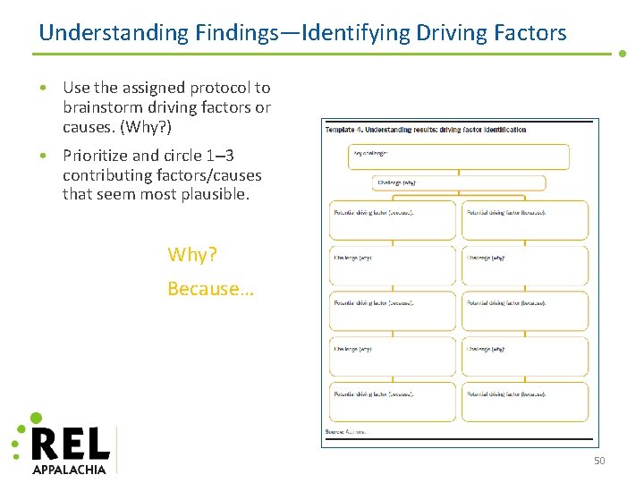 Understanding Findings—Identifying Driving Factors • Use the assigned protocol to brainstorm driving factors or