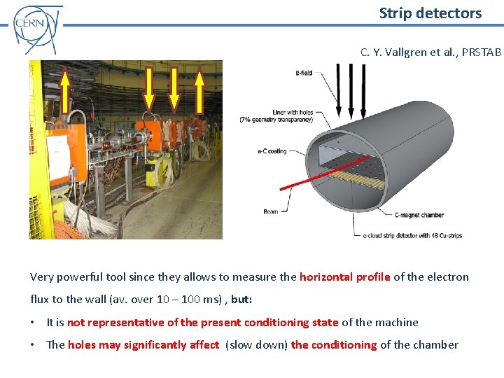 Strip detectors C. Y. Vallgren et al. , PRSTAB Very powerful tool since they