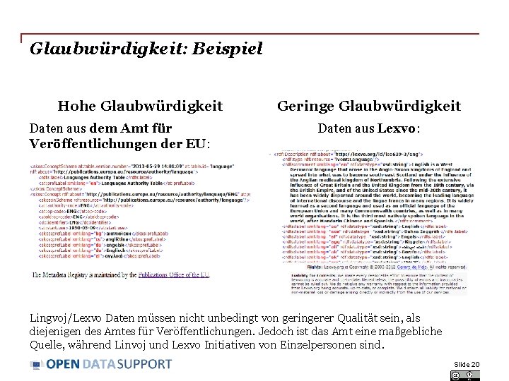 Glaubwürdigkeit: Beispiel Hohe Glaubwürdigkeit Daten aus dem Amt für Veröffentlichungen der EU: Geringe Glaubwürdigkeit