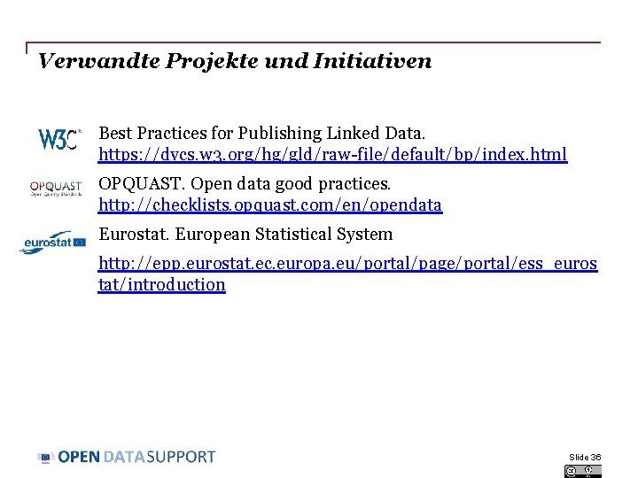 Verwandte Projekte und Initiativen Best Practices for Publishing Linked Data. https: //dvcs. w 3.
